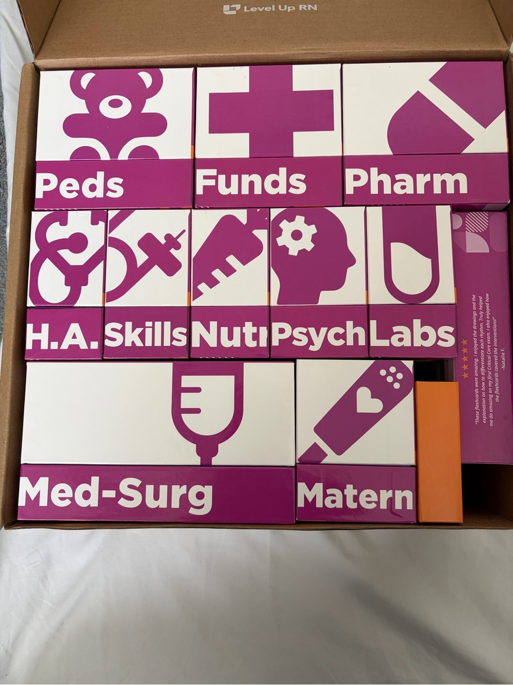 LIKE NEW LevelUpRN Ultimate Nursing School Survival Kit - Picture 3 of 3